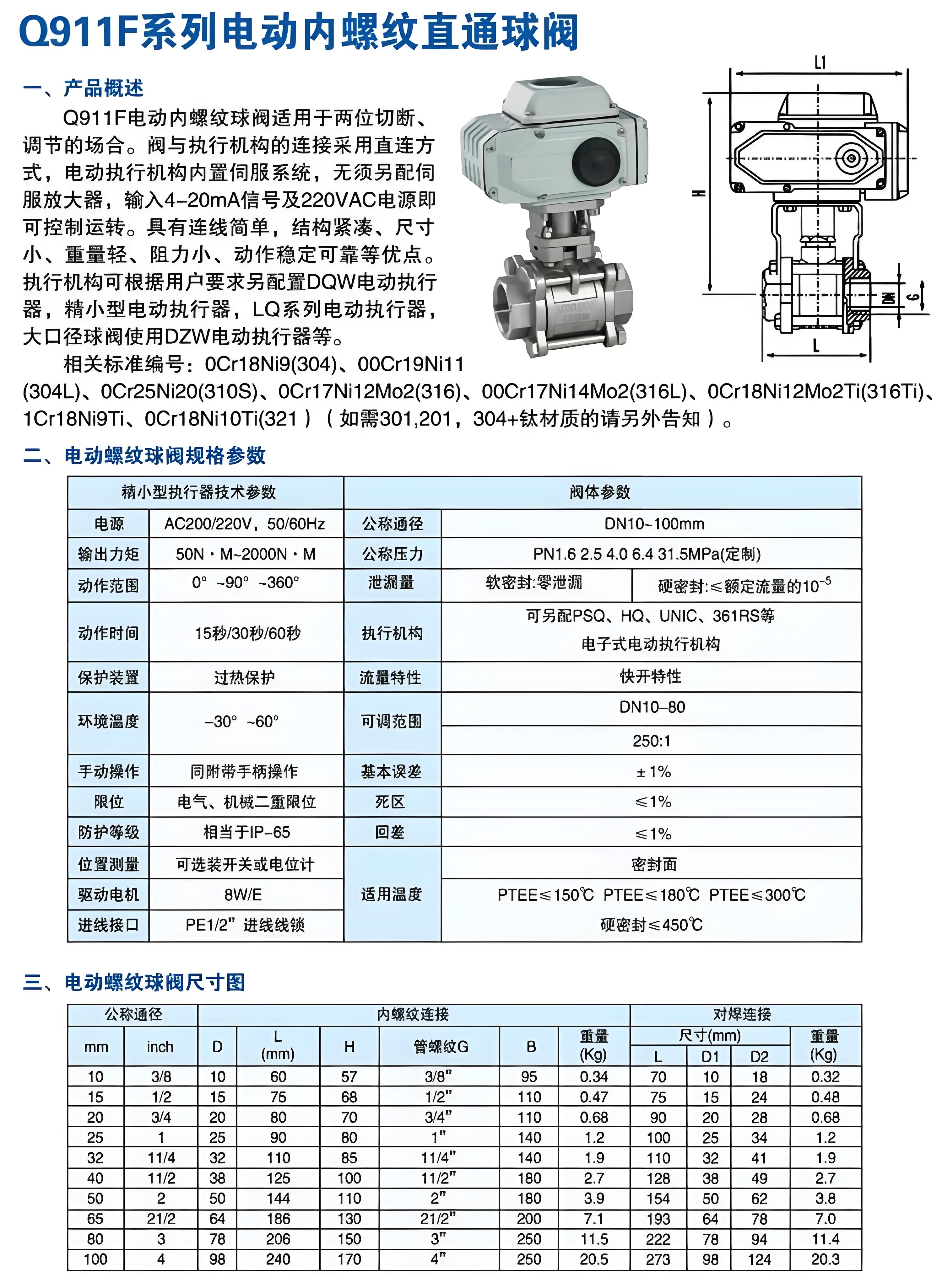 電動(dòng)閥門(mén)